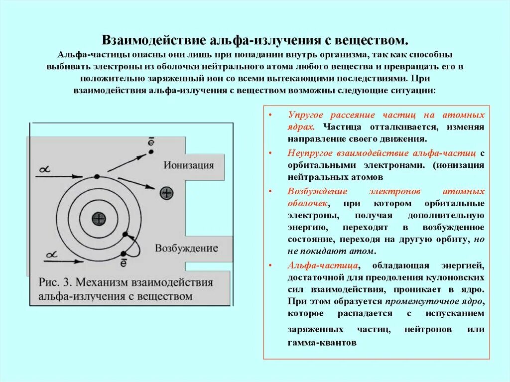 Взаимодействие частиц в атоме