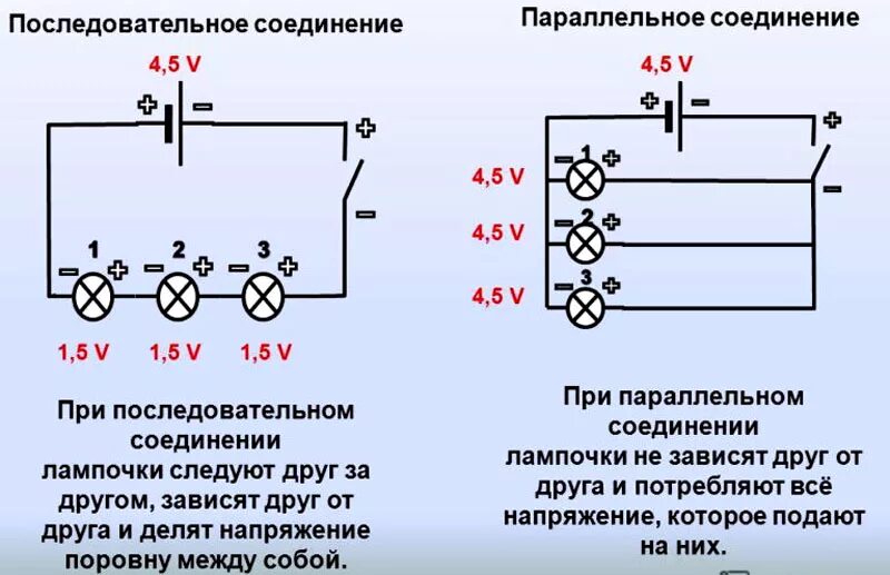 Подсоединить лампочки последовательно