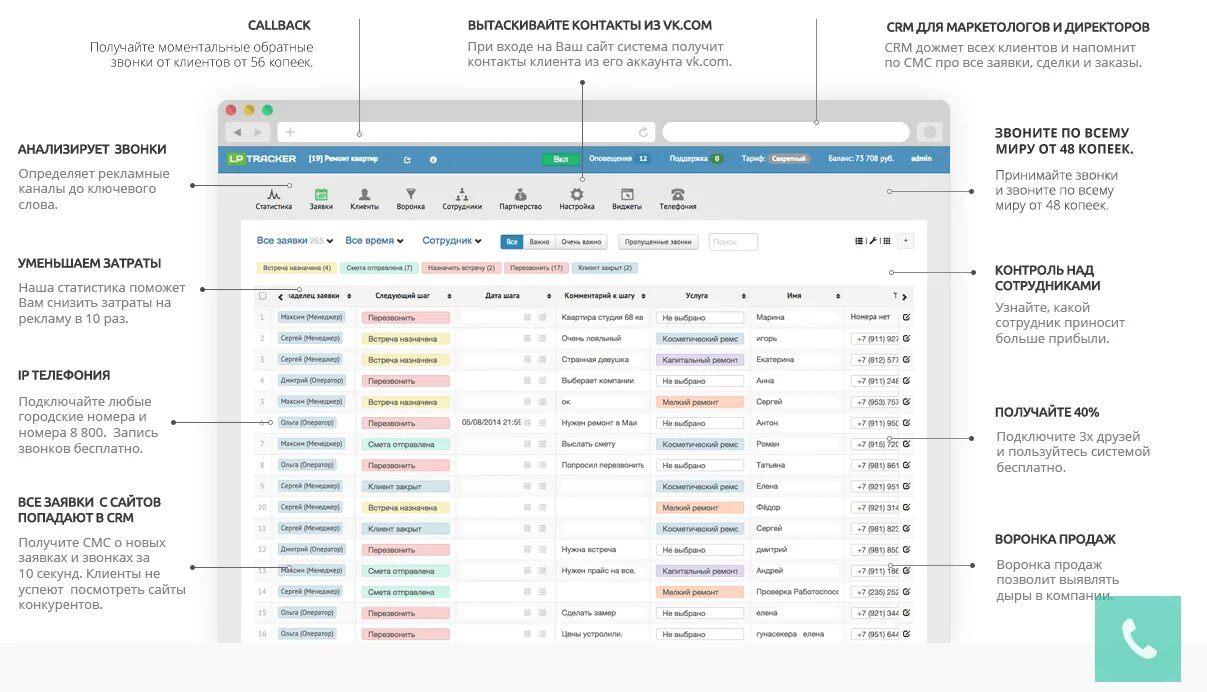 Другие системы посмотрим. CRM системы что это. Корпоративная CRM система что такое. CRM корпоративный. CRM клиенты.