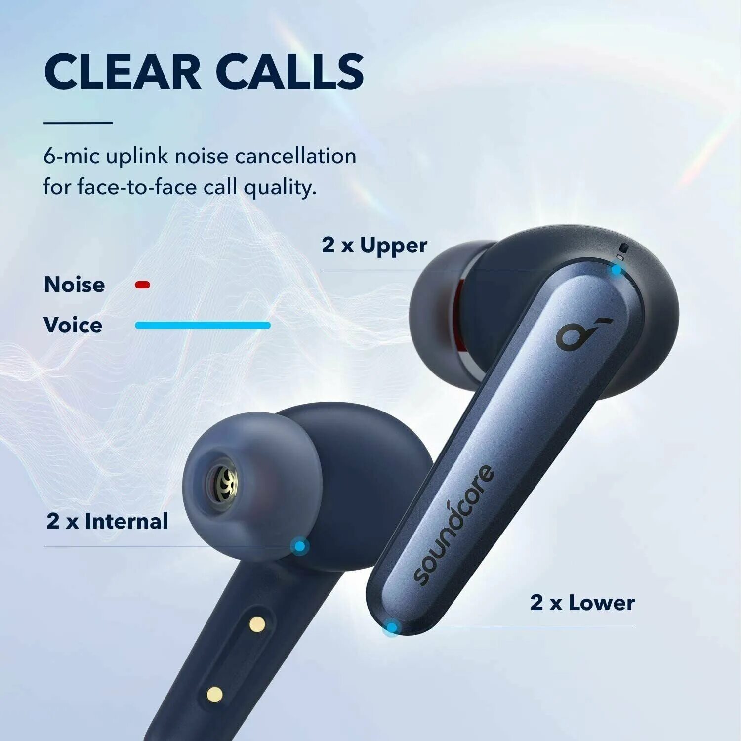 Liberty air pro наушники. Беспроводные наушники SOUNDCORE Liberty Air 2. Anker SOUNDCORE Liberty Air 2 Pro. Наушники анкер Либерти АИР 2 про. Беспроводные наушники Anker SOUNDCORE.