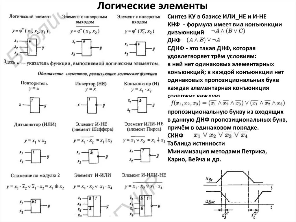 Условные обозначения типовых логических элементов. Логическое проектирование в базисах микросхем. Элементы в цифровой схемотехнике. Обозначение цифр логических элементов. Логические элементы характеристики