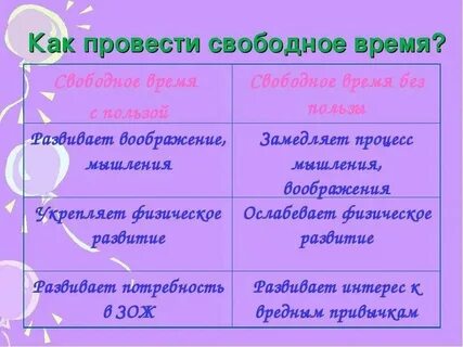 Как можно проводить свободное время