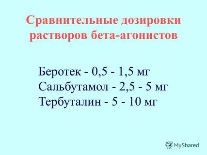 Дозировка раствора