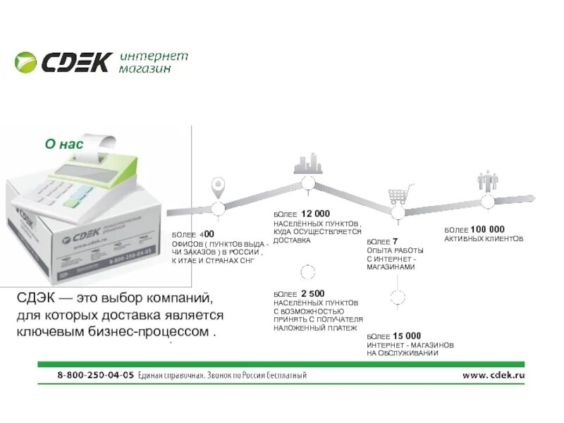 Какую компанию выбрать для доставки