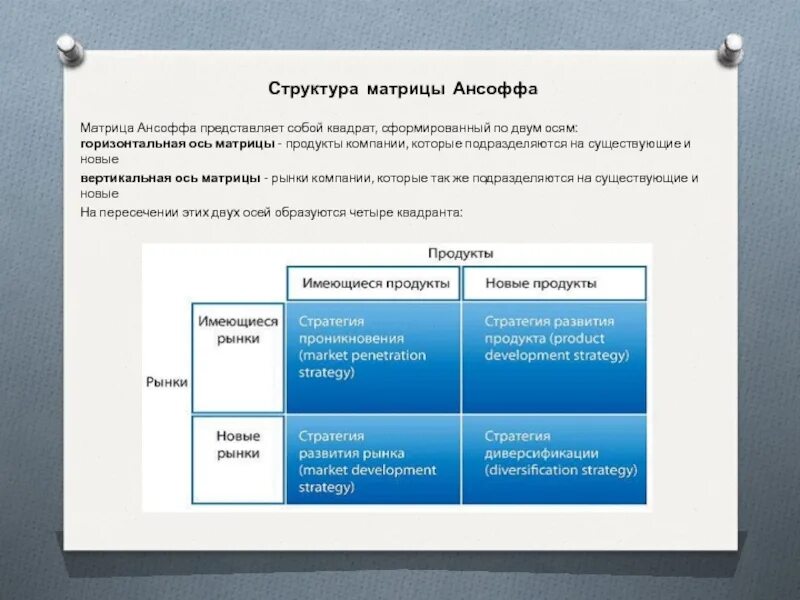 Матрица ансофа. Матрица продукт рынок Ансоффа. Структура матрицы Ансоффа. Матрица возможностей Игоря Ансоффа по товарам и рынкам. Матрица Игоря Ансоффа.