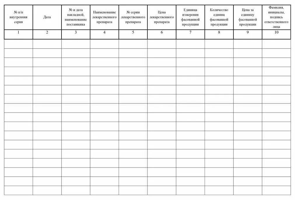 Лабораторно фасовочный журнал в производственной аптеке. Журнал учета фасовочных работ в аптеке. Образец заполнения журнала лабораторно фасовочных работ. Форма лабораторно фасовочного журнала для аптек. Журналы аптечных организаций