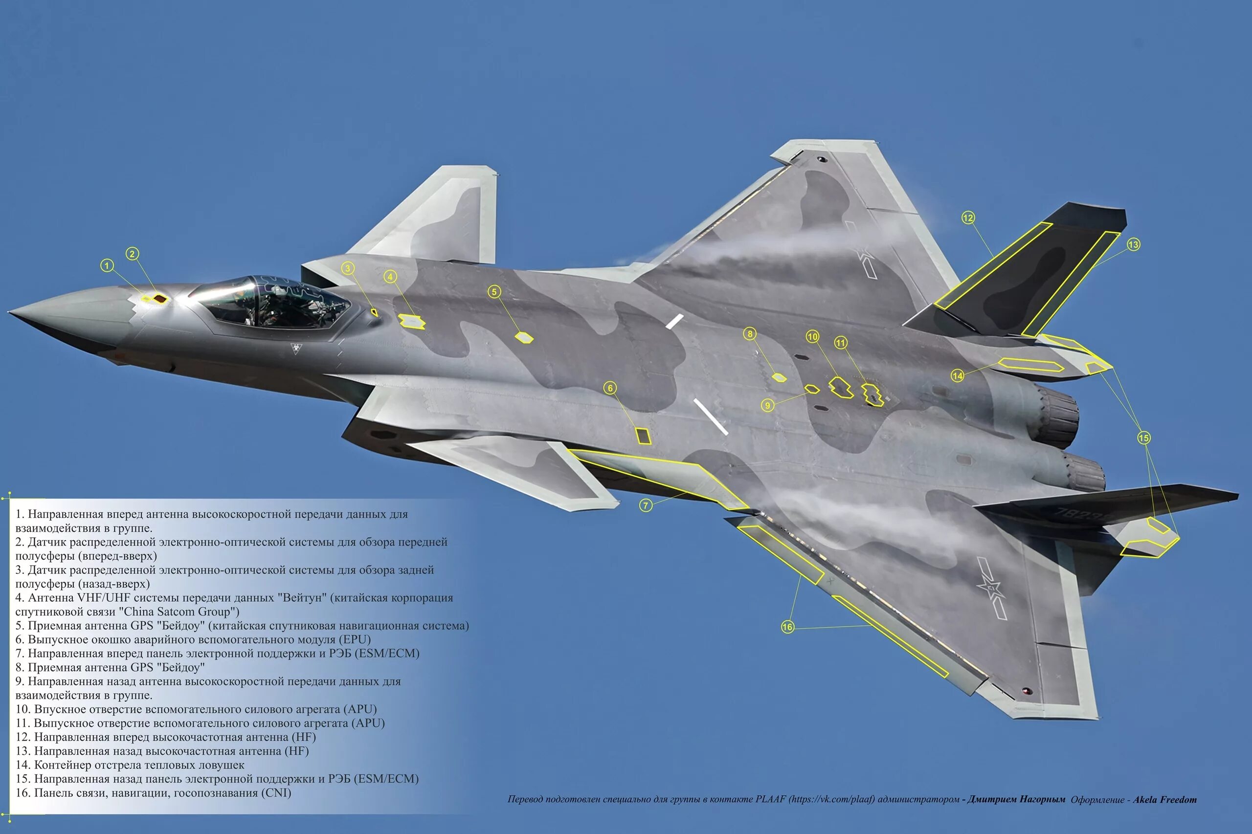 Истребитель словарь. J-20 истребитель. Истребитель Chengdu j-20. J-20. Су-35 истребитель 5-го поколения.