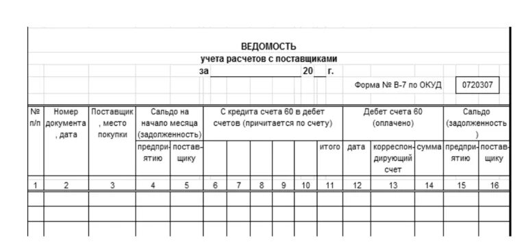 Книга учета заработной платы. Ведомость учета расчетов с поставщиками образец заполнения. Ведомость учета расчетов с поставщиками форма в-7. Ведомость учета заработной платы в-8. Ведомость учета продажи продукции, работ и услуг" формы n 62-АПК.