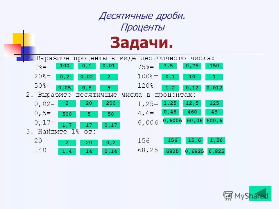 2 7 в виде процента. Выразите в процентах десятичную дробь 0,4%. выразить проценты в десятичную дробь. вырази в десятичную дробь 0,1. выразите десятичной дробью.