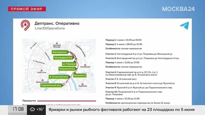 Перекрытие дорог январь 2024. Перекрытие центра Москвы. Центр Москвы перекрыт. Перекрытие дорог в Москве. Перекрытия 4 июня на карте Москвы.