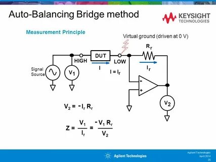 Automatic balancing
