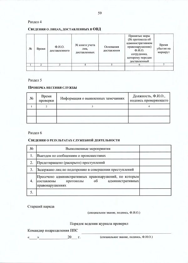 Наставление 495. Приказ ППСП. Регламент ППСП. Приказы ППСП МВД основные. Служебная книжка ППСП.