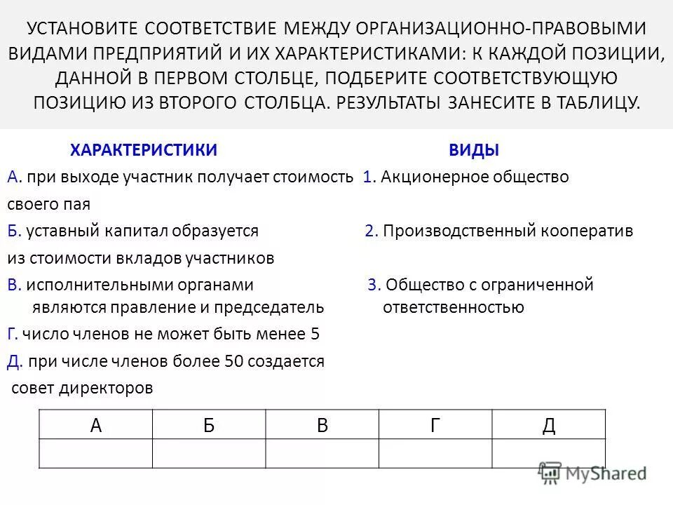 Установите соответствие между характеристиками. Установите соответствие между видами. Установите соответствие между особенностями. Соответствие между понятием и его характеристикой.