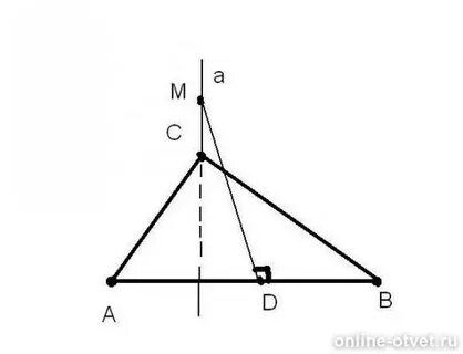 Ab 14 bc 13 cd 22