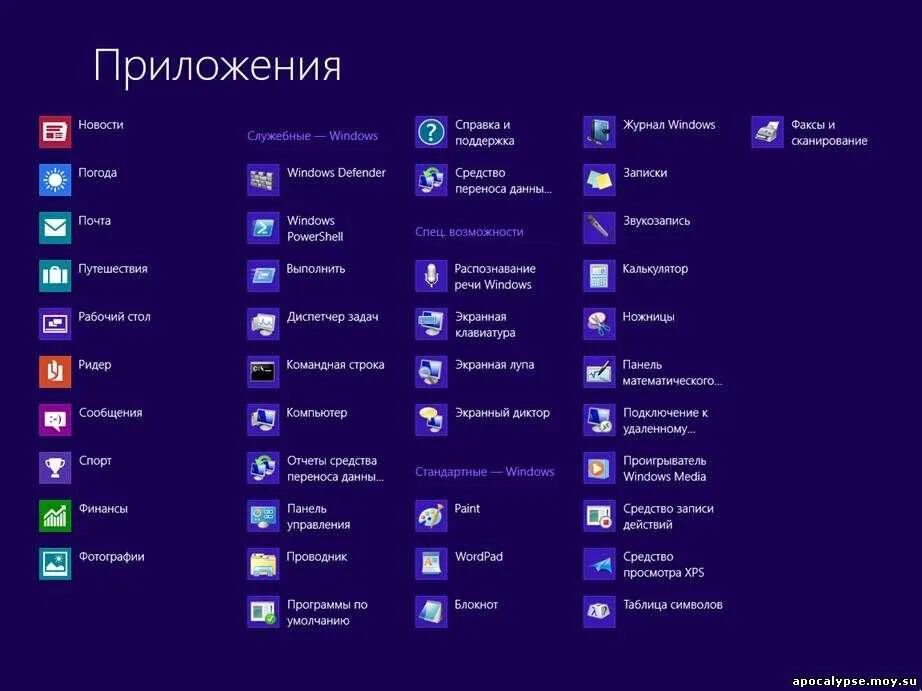 Windows 7 programs. Стандартные программы Windows 8. Стандартные программы на компьютере. Приложения Windows. Стандартные приложения виндовс.