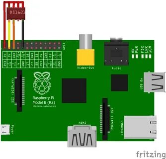 Raspberry pi программы
