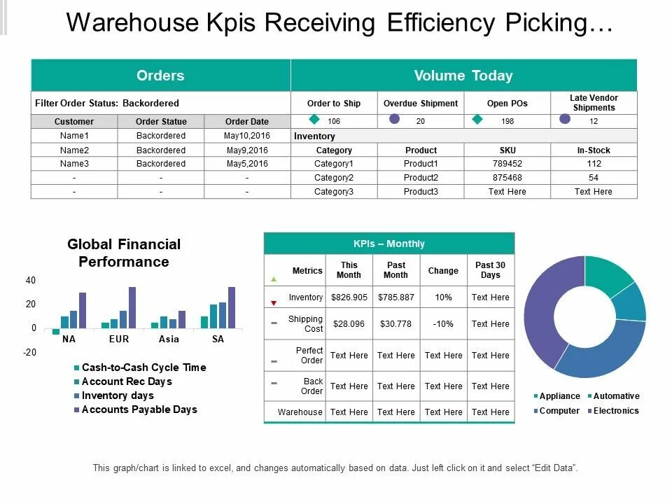 Стратегия kpi. Стратегия kpi