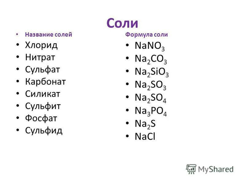 Сульфид сульфат таблица формул. Соль цинка формула. Сульфит калия 3 формула. Хлорид нитрат сульфат таблица. Назовите следующие соли na2so4