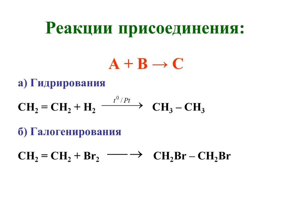 Реакции присоединения в органической химии. Реакция присоединения примеры. Реакции присоединения в органической химии примеры. Реакция присоединения это в химии.