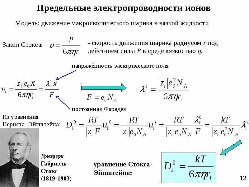 Неравновесные явления в растворах электролитов. Закон Нернста Эйнштейна. Неравновесная термодинамика. Уравнение Нернста термодинамика. Вокруг движущегося иона существует существуют