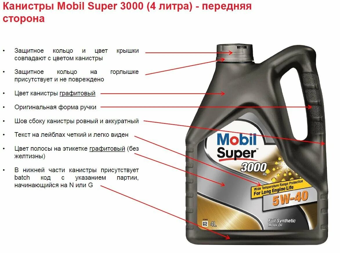 Mobil 1 ow-20. Расшифровка масла моторного мобил 5 w40. Mobil 3000 5w40. Отличие моторных масел mobis 5w30. Как отличить машинное масло