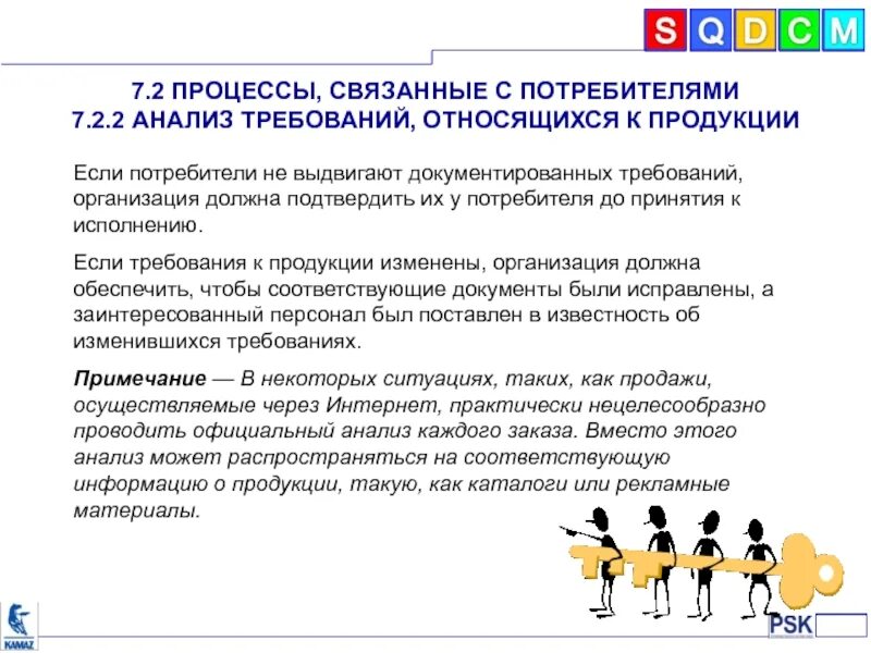 Повышение требований потребителей. Процесс анализ требований потребителя. Анализ требований. Требование покупателя к продукции. Определение требований относящихся к продукции.