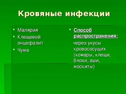 К эндогенным инфекциям относят