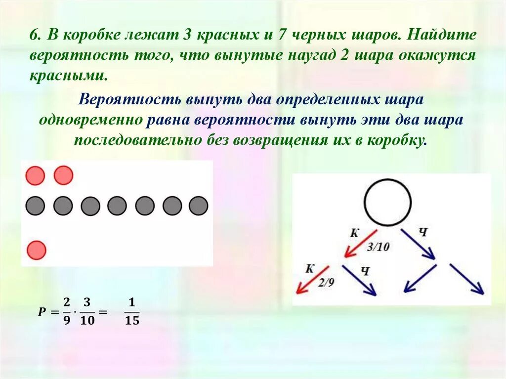 Красных шаров было на 7. Дерево вероятностей задание. Теория вероятности дерево. Теория вероятностей шары. Задача с черными и белыми шарами.