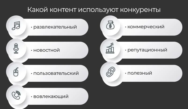 Контент в социальных сетях это. Типы контента в социальных сетях. Виды развлекательного контента. Тематика контента. Развлекательный контент в интернете.