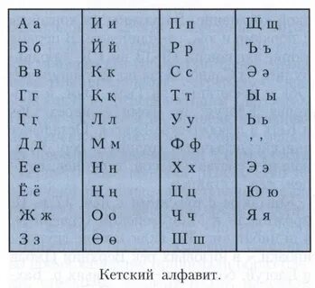 Переводчик с узбекского кириллица на узбекский латиница