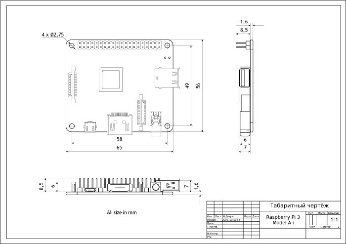 Raspberry pi размеры. Raspberry pi размеры
