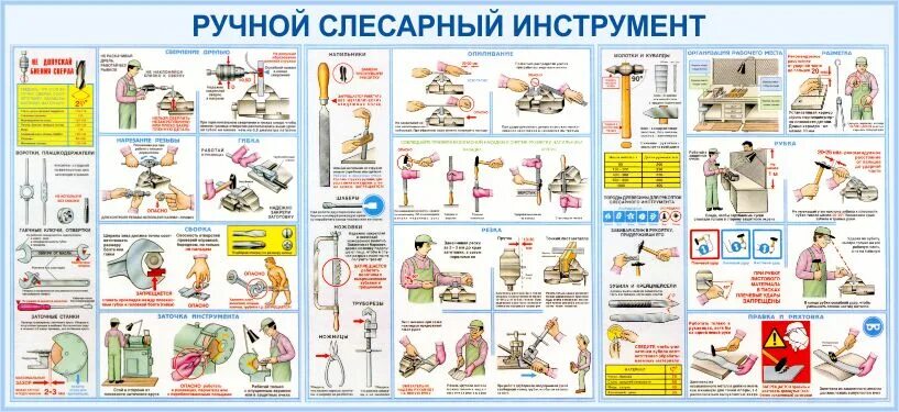 Использование ручного слесарного инструмента. Использование ручного слесарного инструмента