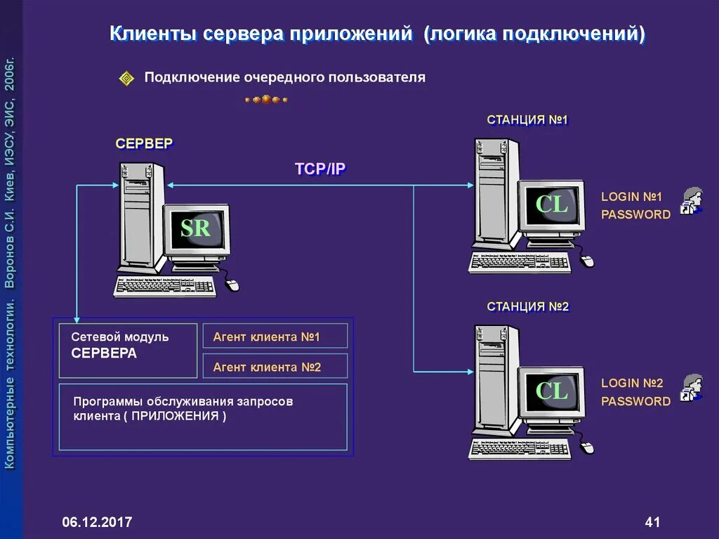 Client server application