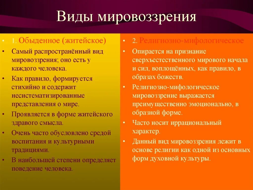 Современные типы мировоззрений. Виды мировоззрения. Мир форм. Мировоззрение виды и формы. Основные типы мировоззрения Обществознание.