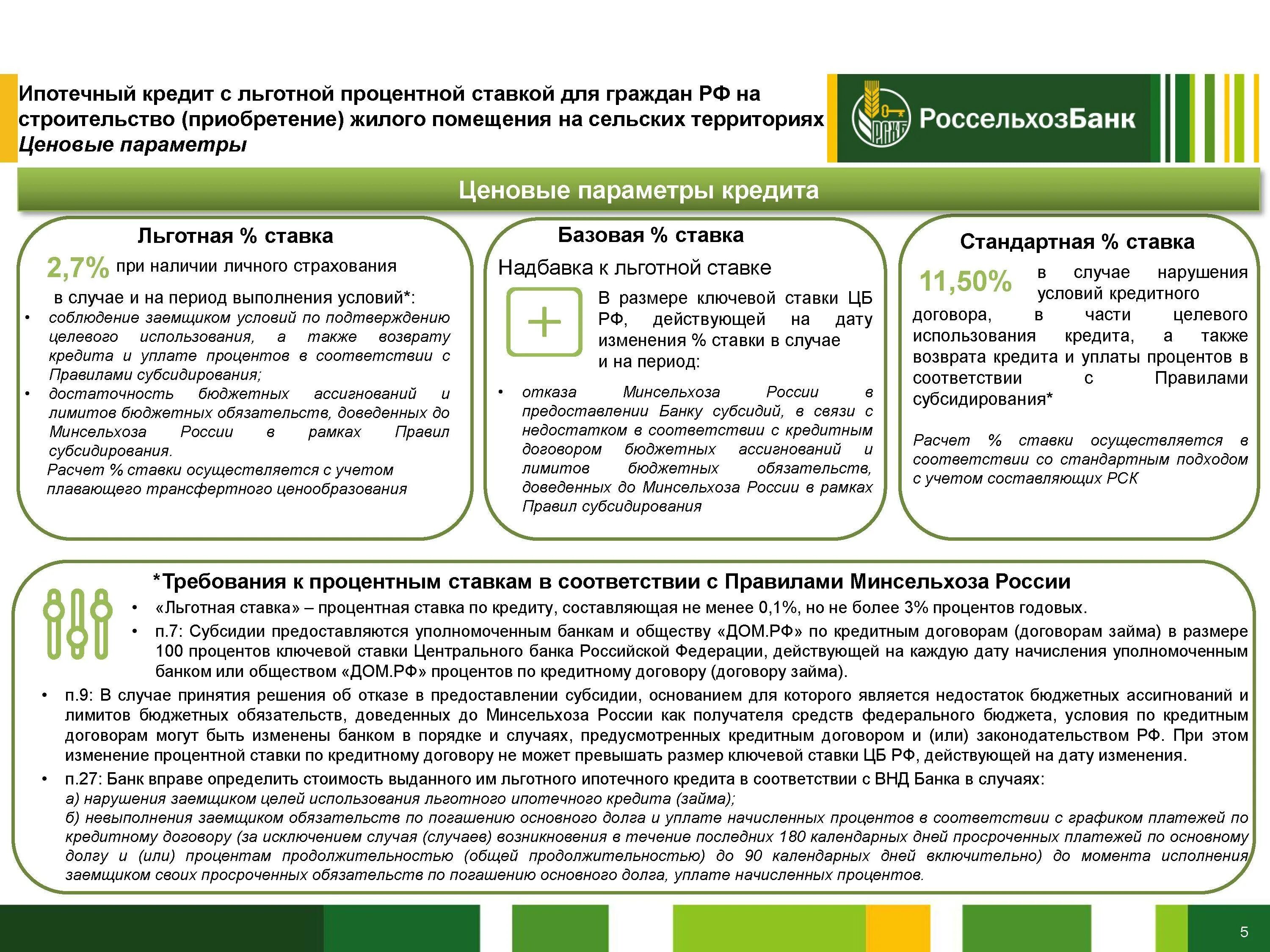 Условия одобрения ипотеки. Сельская ипотека Россельхозбанк. Сельскач иротека россельхоз. Документы на ипотеку в Россельхозбанке Сельская ипотека. Льготные условия кредитования это.