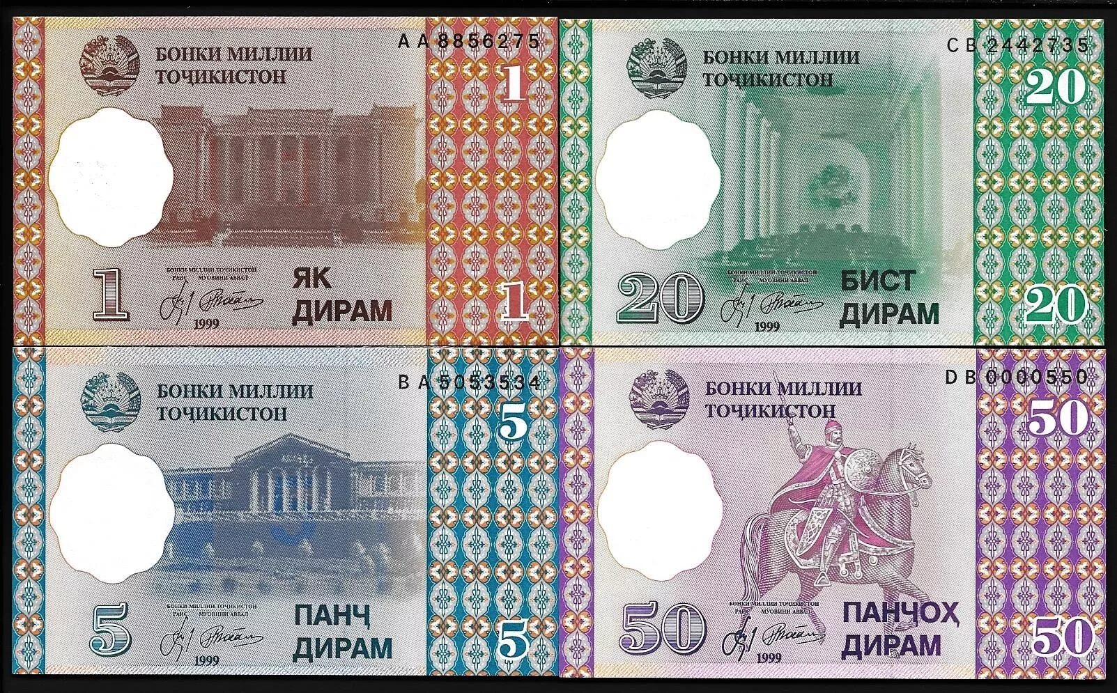 50 Дирам 1999 Таджикистана. Таджикистан 20 дирам 1999 год пресс UNC. Банкнота Таджикистан 20 дирам 1999. Купюра Таджикистан 1 дирам 1999. Телефон точикистон