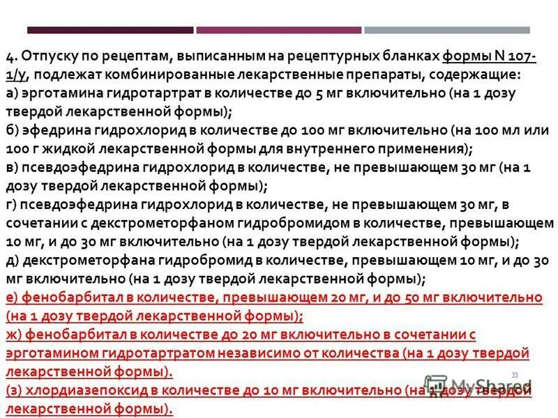 Условия отпуска из аптек