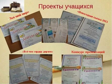 Проекты учащихся 8 классов