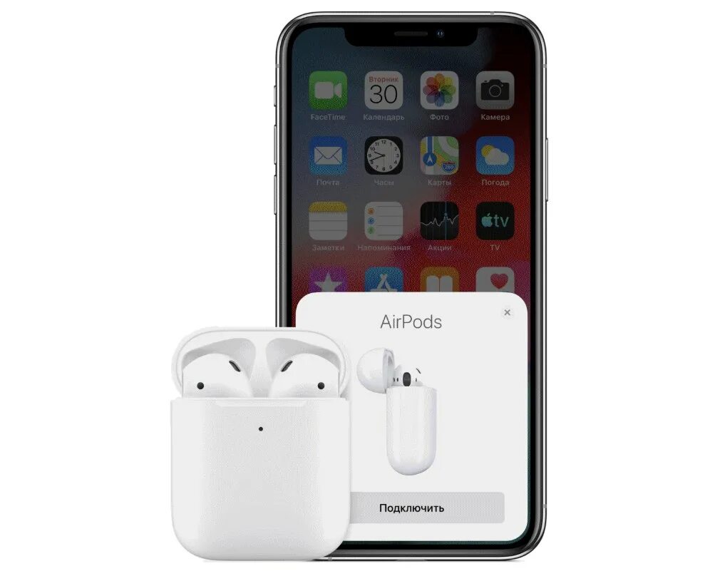 Airpods подключаются к айфону. AIRPODS Pro 3 iphone. Iphone AIRPODS Pro 2. Iphone 12 AIRPODS. Наушники apods Pro сопряжение.