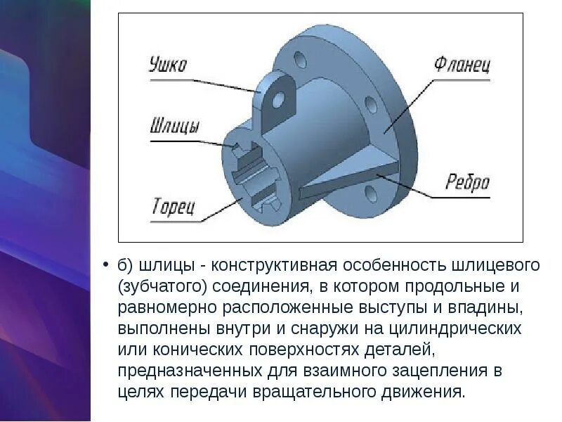 Названия конструктивных элементов деталей. Конструктивные элементы деталей. элементы деталей в машиностроении. торец детали. название элементов детали.