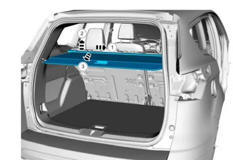 Ремонт ford escape
