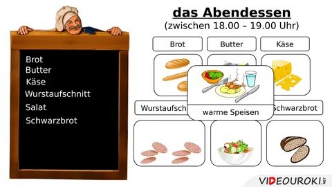 Essen - презентация, доклад, проект