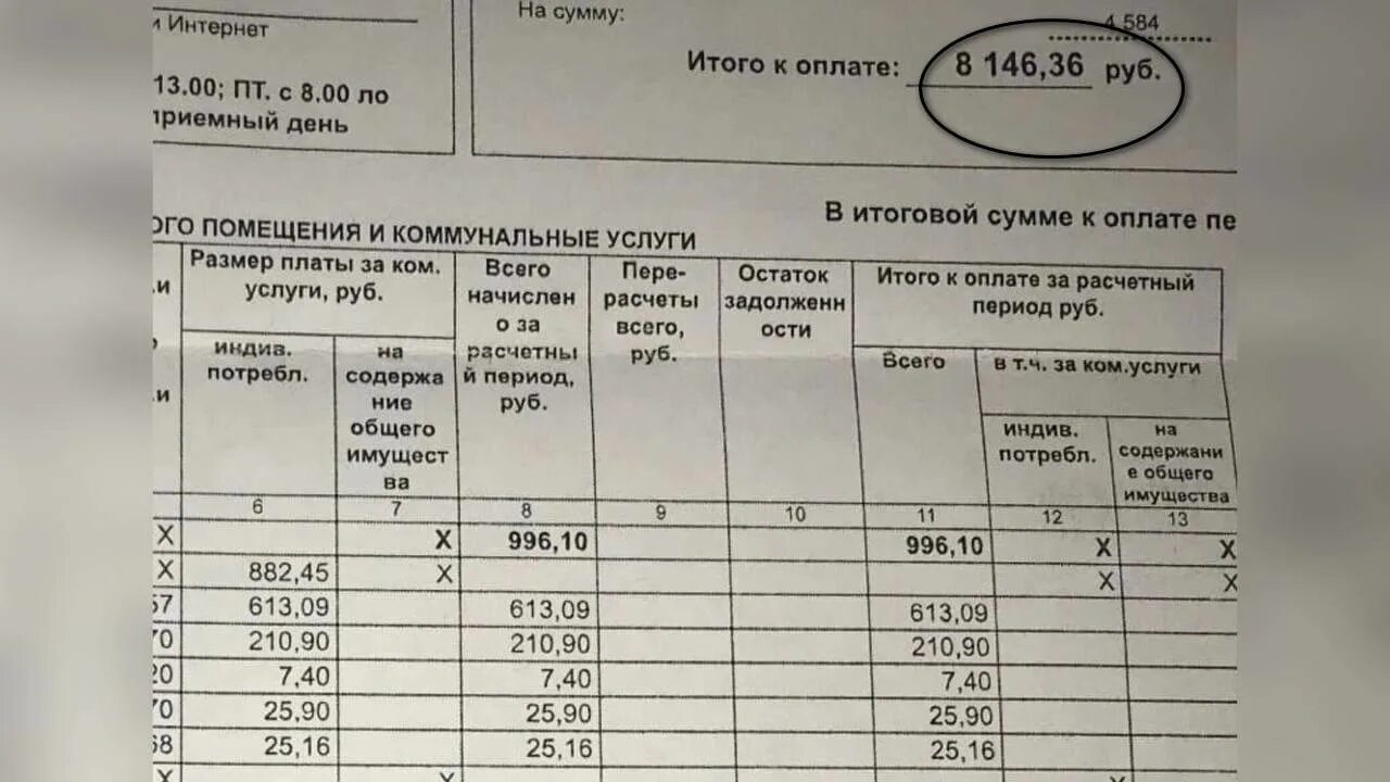 Размер коммунальных платежей Гринпарк Москва. Коммуналка в Грин парк Магнитогорск. Сколько обходится коммуналка в Муроме. Плата за телефон составляет 350 12