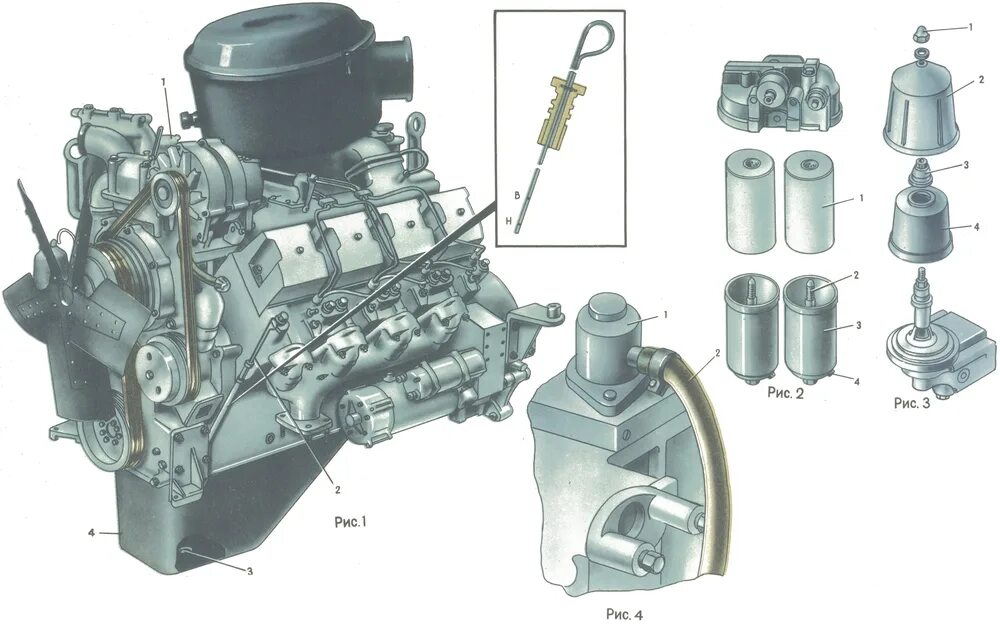Давления масла урал 4320. Урал 4320 щуп масла. Урал 4320 двигатель ЯМЗ. Система смазки двигателя Урал 4320. Масляный датчик Урал 4320.