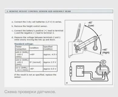 Схема датчика положения кузова