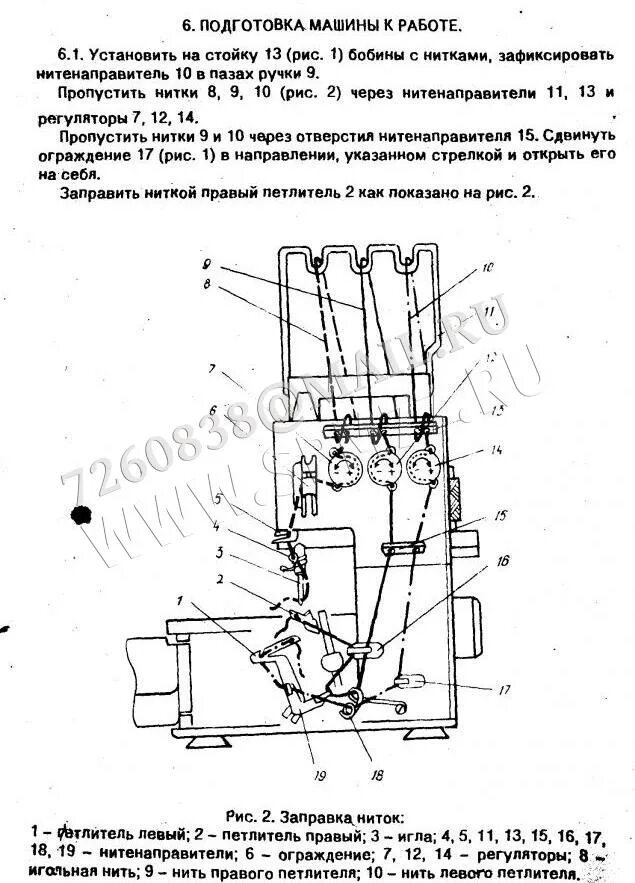Инструкция оверлока. Оверлок МБК-1. Оверлок Орша заправка нитей. Схема заправки оверлока мкб-1. Оверлок Orsha "МБК-1 заправка нитей