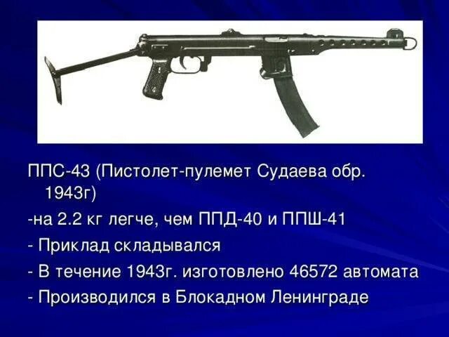 Пулемет ппс. Пистолет-пулемёт судаева. пп судаева 1943. автомат судаева ппс 43. ппс пистолет пулемет судаева.