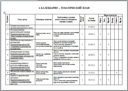 Календарно тематическое планирование обзр