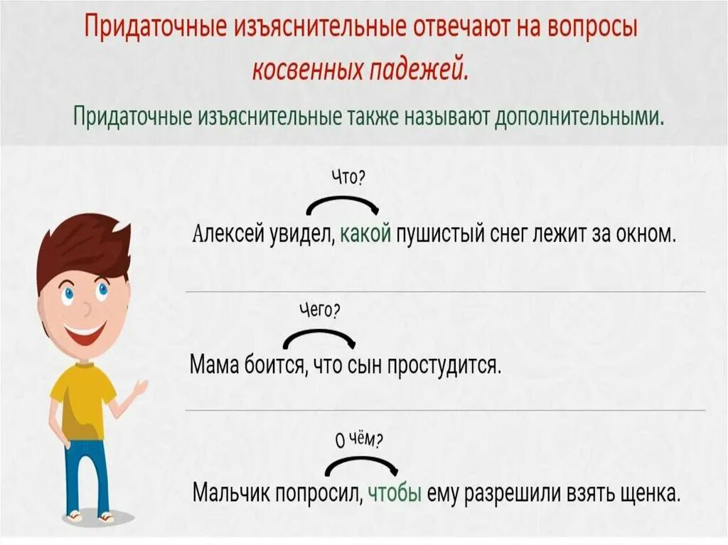 Придаточные косвенных падежей. Придаточное изъяснительное примеры. Придаточно-изъявительныепредложения примеры. Пример придаточно изьяснитеельнвх предложений. Передаточное изъяснительные предложения примеры.