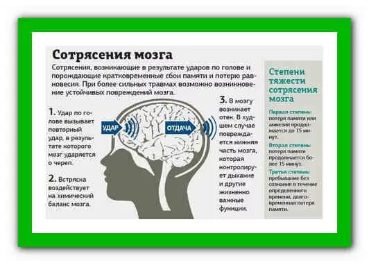 Сотрясение степень тяжести. Сотрясение мозга 1 степени симптомы. Средняя степень сотрясения головного мозга. Степени тяжести сотрясения головного мозга у ребенка. Степени тяжести сотрясения головного мозга у взрослых.